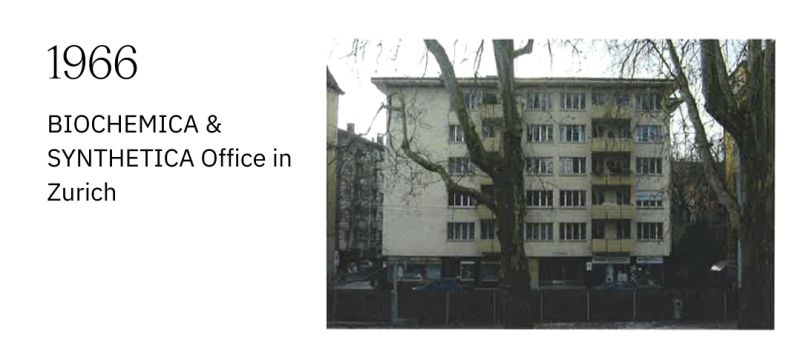 Reaction Capabilities Biosynth - Minimal Backgrounds - Artistic 8K Collection